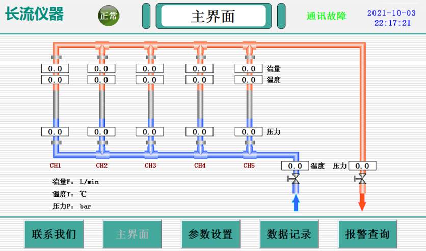 進(jìn)入報警狀態(tài).jpg