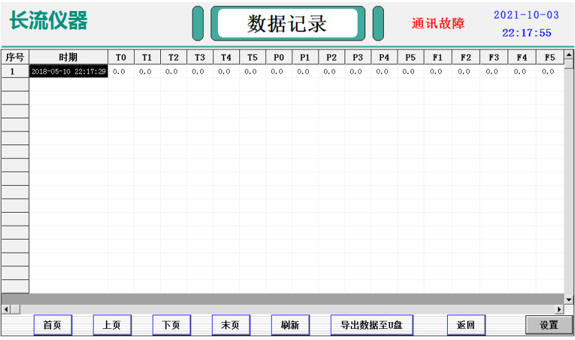 數(shù)據(jù)記錄.jpg