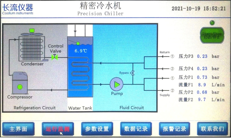 冷水機參數面板.jpg