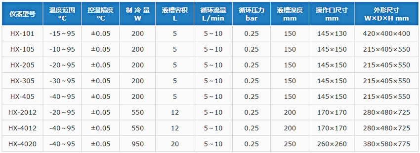 技術參數.jpg