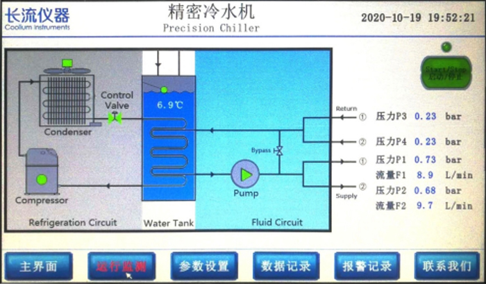 冷水機數據記錄.jpg