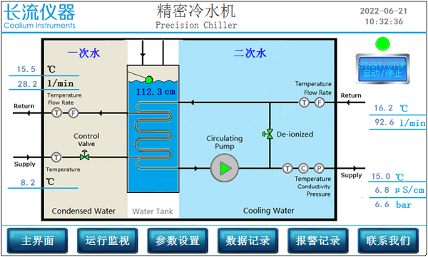 冷水機(jī)多參數(shù)測(cè)控.png