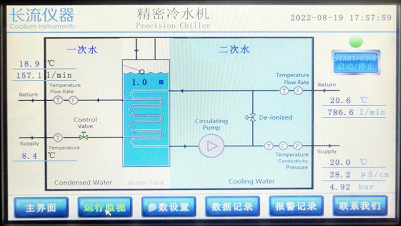 精密冷水機控制系統.jpg